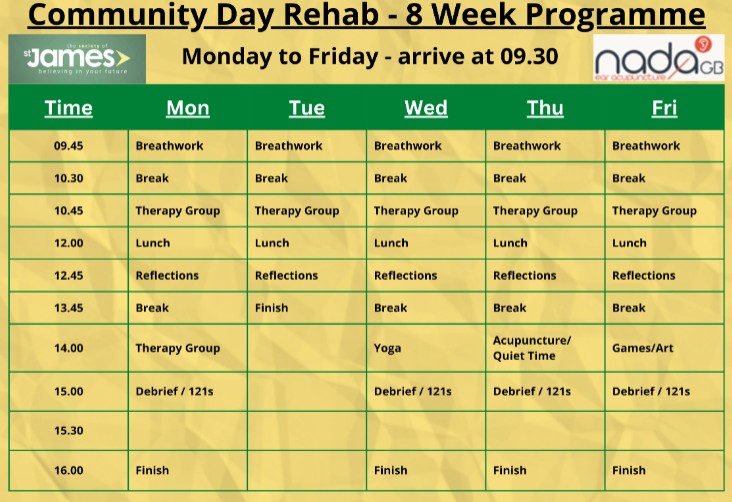 Community day rehab timetable Community Day Rehab